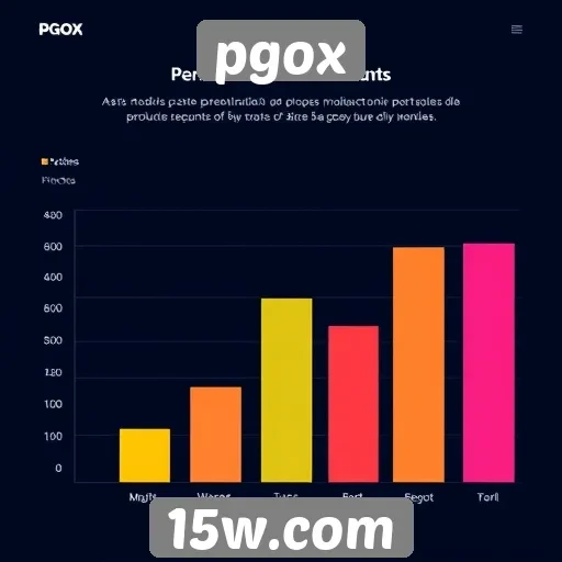estudo revela perfil de usuários do site pgox